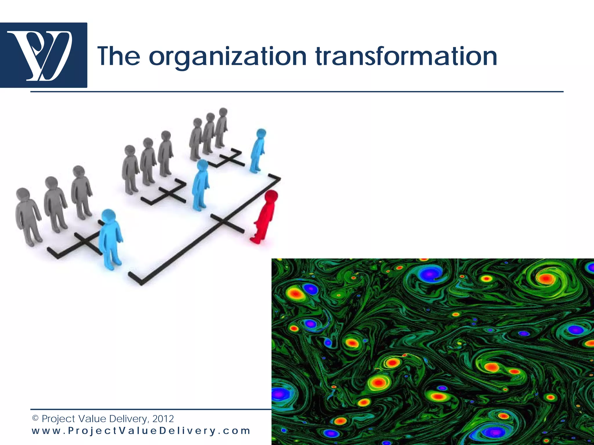 The organization transformation




© Project Value Delivery, 2012
www.ProjectValueDelivery.com              67
 