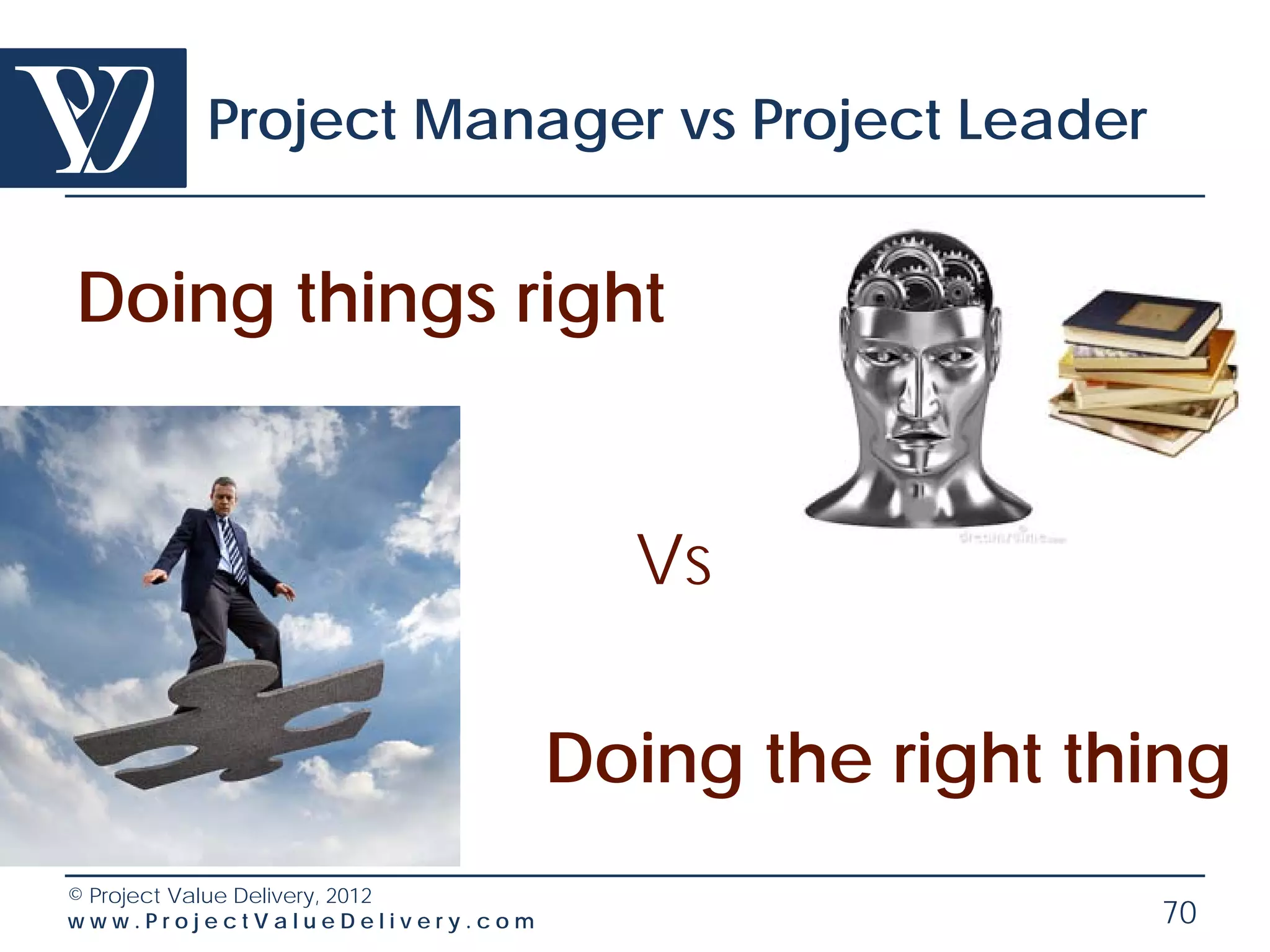 Project Manager vs Project Leader


Doing things right


                                   Vs

                                 Doing the right thing
© Project Value Delivery, 2012
www.ProjectValueDelivery.com                       70
 