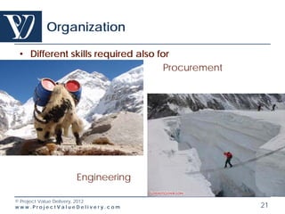 Organization

 • Different skills required also for
                                    Procurement




                 Engineering

© Project Value Delivery, 2012
www.ProjectValueDelivery.com                      21
 