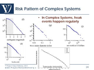 Risk Pattern of Complex Systems

                            • In Complex Systems, freak
                              events happen regularly




                     Moon




© Project Value Delivery, 2012
www.ProjectValueDelivery.com     Tornado intensity        24
 