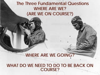 The Three Fundamental Questions
                 WHERE ARE WE?
              (ARE WE ON COURSE?)




                WHERE ARE WE GOING?

 WHAT DO WE NEED TO DO TO BE BACK ON
              COURSE?
© Project Value Delivery, 2012
www.ProjectValueDelivery.com       39
 