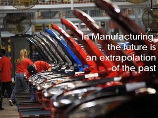 In Manufacturing,
                                       the future is
                                  an extrapolation
                                        of the past



© Project Value Delivery, 2012
www.ProjectValueDelivery.com                     40
 