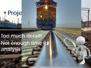 Project Control traps


Too much detail!
Not enough time for
analysis

 © Project Value Delivery, 2012
 www.ProjectValueDelivery.com     48
 