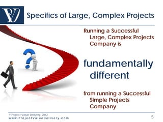 Specifics of Large, Complex Projects

                                 Running a Successful
                                   Large, Complex Projects
                                   Company is


                                 fundamentally
                                   different
                                 from running a Successful
                                    Simple Projects
                                    Company
© Project Value Delivery, 2012
www.ProjectValueDelivery.com                                 5
 