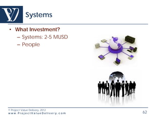 Systems

• What Investment?
  – Systems: 2-5 MUSD
  – People




© Project Value Delivery, 2012
www.ProjectValueDelivery.com     62
 