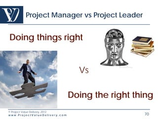 Project Manager vs Project Leader


Doing things right


                                   Vs

                                 Doing the right thing
© Project Value Delivery, 2012
www.ProjectValueDelivery.com                       70
 