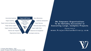 © Project Value Delivery - 2020
w w w . P r o j e c t V a l u e D e l i v e r y . c o m
We E m p o w e r O r g a n i s a t i o n s
To b e Re l i a b l y S u c c e s s f u l i n
E xe c u t i n g L a r g e , C o m p l e x P r o j e c t s
Discover more on
w w w . P r o j e c t V a l u e D e l i v e r y . c o m
 