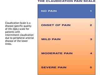 Claudication-Scale is a
disease-specific quality
of life (QoL) scale for
patients with
intermittent claudication
due to peripheral arterial
disease of the lower
limbs.
 
