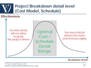 PVD Project Control Best Practices for Large Projects | PDF