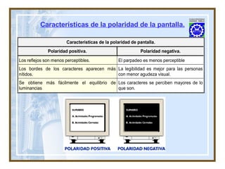 Características de la polaridad de la pantalla. 