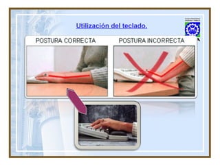 Utilización del teclado. 