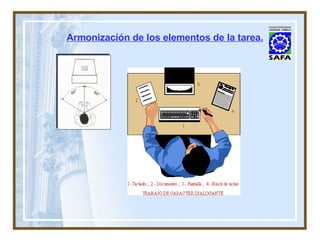 Armonización de los elementos de la tarea. 