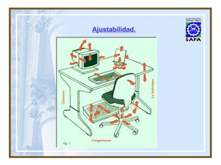Ajustabilidad. 