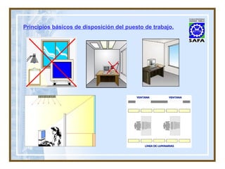 Principios básicos de disposición del puesto de trabajo. 