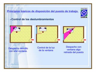 -  Control de los deslumbramientos . Despacho sencillo con una ventana. Control de la luz de la ventana Despacho con ventana algo retirada del puesto Principios básicos de disposición del puesto de trabajo. 