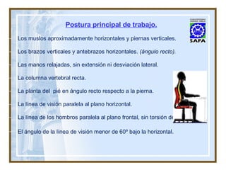 Postura principal de trabajo. Los muslos aproximadamente horizontales y piernas verticales. Los brazos verticales y antebrazos horizontales.  (ángulo recto). Las manos relajadas, sin extensión ni desviación lateral. La columna vertebral recta. La planta del  pié en ángulo recto respecto a la pierna. La línea de visión paralela al plano horizontal. La línea de los hombros paralela al plano frontal, sin torsión del tronco. El ángulo de la línea de visión menor de 60º bajo la horizontal . 