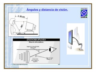 Ángulos y distancia de visión. 