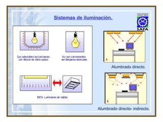 Sistemas de iluminación.   Alumbrado directo. Alumbrado directo- indirecto. 