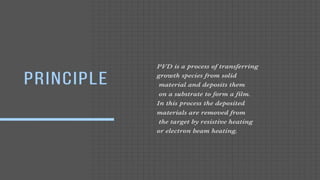 Pvdnet Tutorial PVD synthesis.pptx