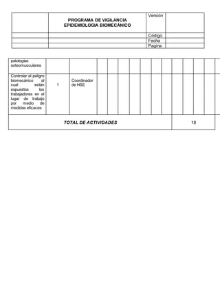 PROGRAMA DE VIGILANCIA
EPIDEMIOLOGIA BIOMECÁNICO
Versión
Código
Fecha
Pagina
patologías
osteomusculares
Controlar el peligro
biomecánico al
cual están
expuestos los
trabajadores en el
lugar de trabajo
por medio de
medidas eficaces
1
Coordinador
de HSE
TOTAL DE ACTIVIDADES 18
 