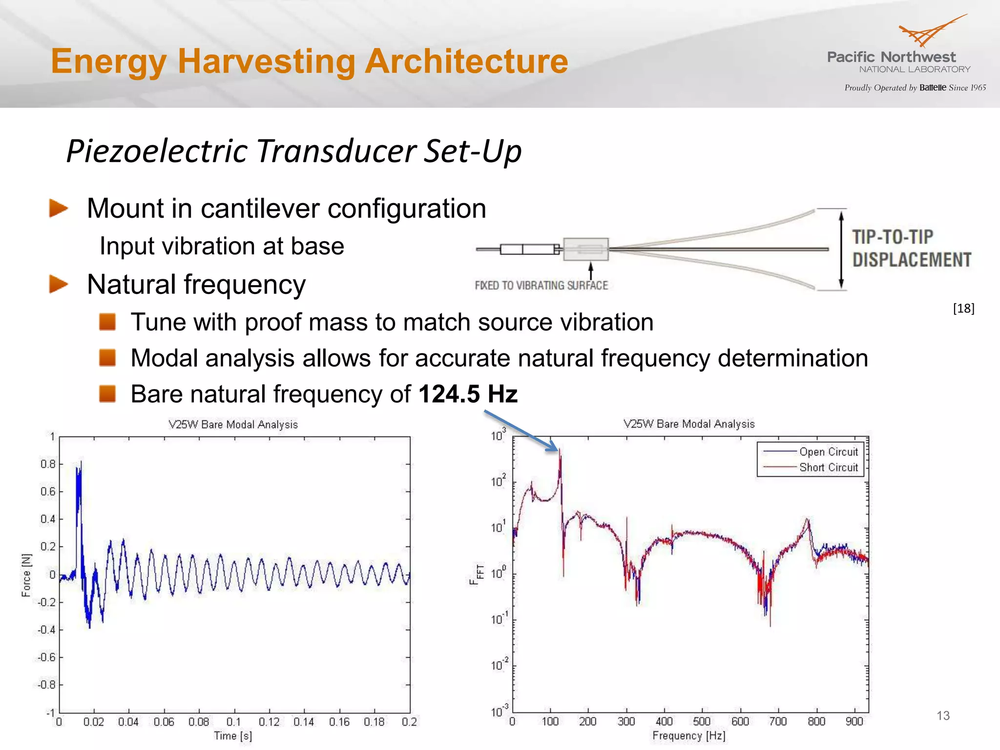 Energy Harvesting Architecture

  Piezoelectric Transducer Set-Up
     Mount in cantilever configuration
       Input vibration at base
     Natural frequency
                                                                                        [18]
              Tune with proof mass to match source vibration
              Modal analysis allows for accurate natural frequency determination
              Bare natural frequency of 124.5 Hz




March, 2013                          Sigma Xi - Student Resarch Showcase           13
 