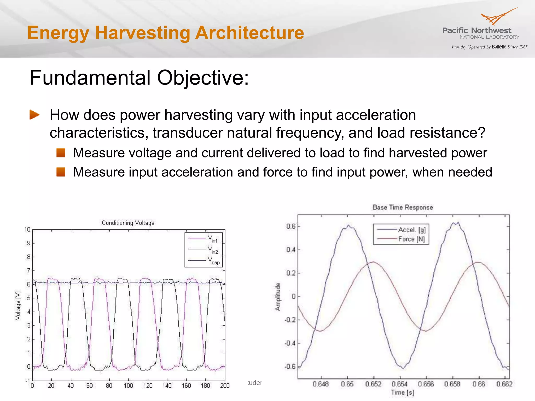 Energy Harvesting Architecture

Fundamental Objective:
      How does power harvesting vary with input acceleration
      characteristics, transducer natural frequency, and load resistance?
              Measure voltage and current delivered to load to find harvested power
              Measure input acceleration and force to find input power, when needed




March, 2013                         Sigma Xi - Student Resarch Showcase               18
 