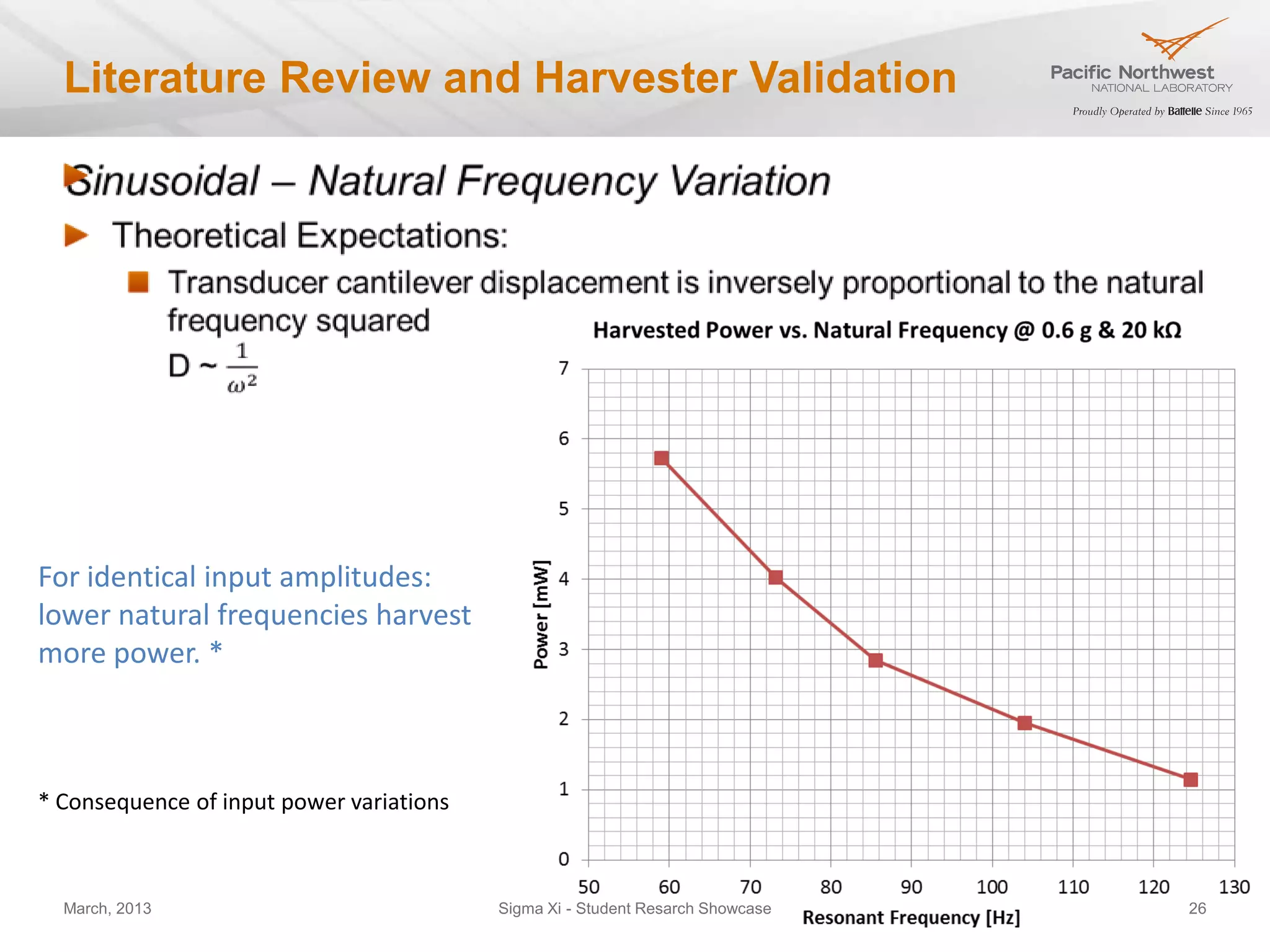 Literature Review and Harvester Validation




For identical input amplitudes:
lower natural frequencies harvest
more power. *



* Consequence of input power variations



  March, 2013                             Sigma Xi - Student Resarch Showcase   26
 