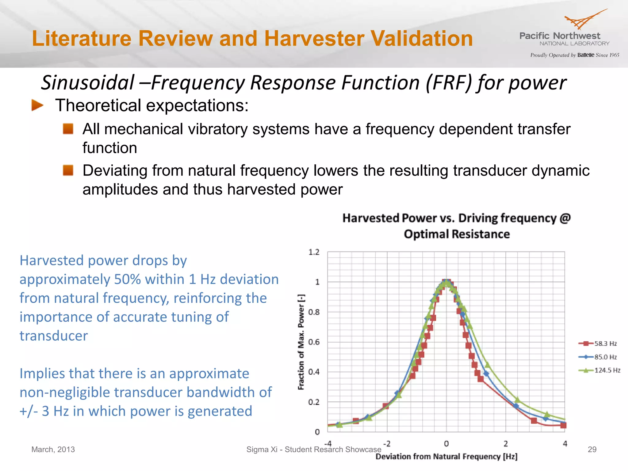 Literature Review and Harvester Validation

   Sinusoidal –Frequency Response Function (FRF) for power
      Theoretical expectations:
               All mechanical vibratory systems have a frequency dependent transfer
               function
               Deviating from natural frequency lowers the resulting transducer dynamic
               amplitudes and thus harvested power



Harvested power drops by
approximately 50% within 1 Hz deviation
from natural frequency, reinforcing the
importance of accurate tuning of
transducer

Implies that there is an approximate
non-negligible transducer bandwidth of
+/- 3 Hz in which power is generated

 March, 2013                          Sigma Xi - Student Resarch Showcase             29
 