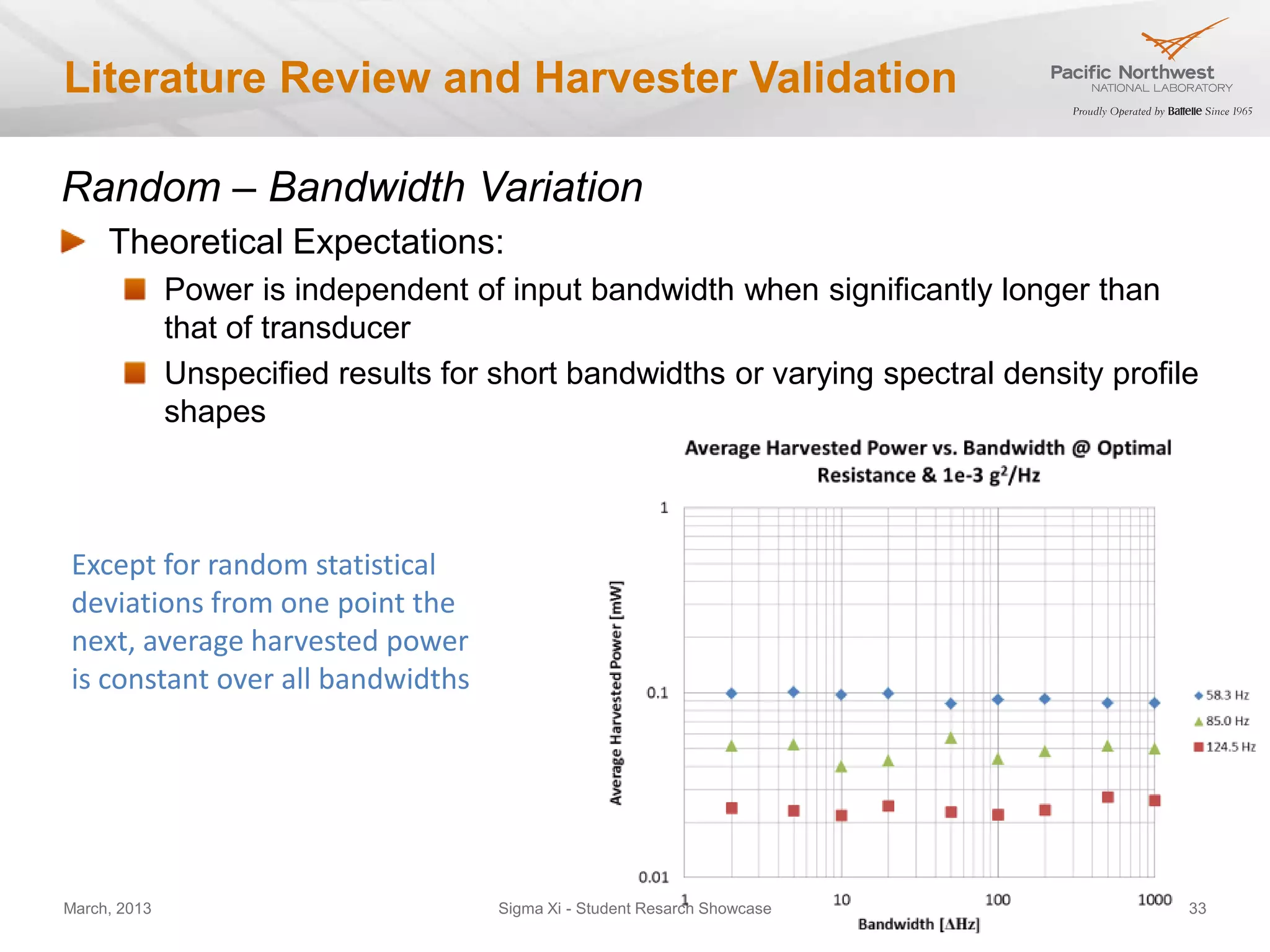 Literature Review and Harvester Validation

Random – Bandwidth Variation
     Theoretical Expectations:
              Power is independent of input bandwidth when significantly longer than
              that of transducer
              Unspecified results for short bandwidths or varying spectral density profile
              shapes



Except for random statistical
deviations from one point the
next, average harvested power
is constant over all bandwidths




March, 2013                           Sigma Xi - Student Resarch Showcase                33
 