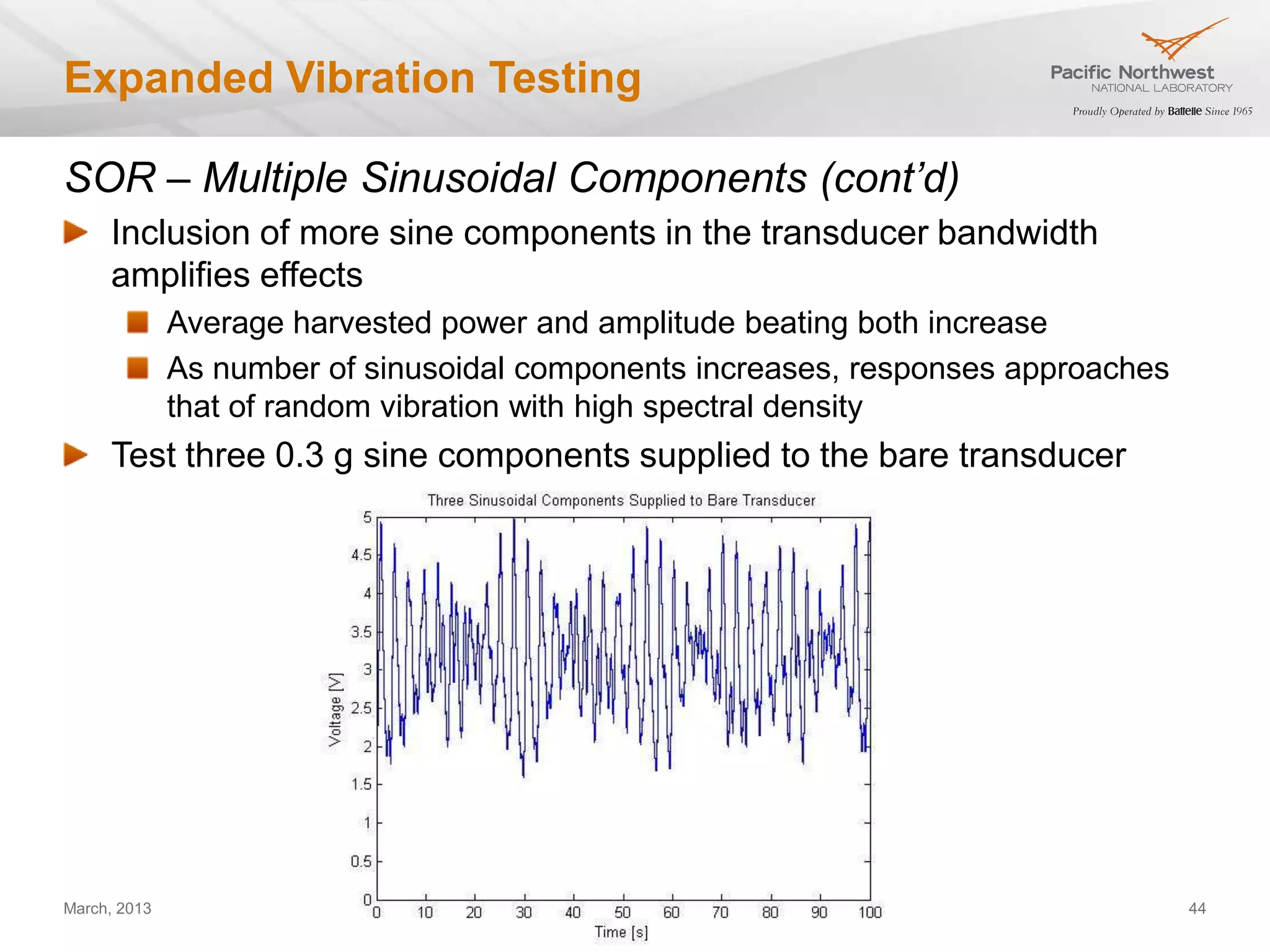 Expanded Vibration Testing

SOR – Multiple Sinusoidal Components (cont’d)
     Inclusion of more sine components in the transducer bandwidth
     amplifies effects
              Average harvested power and amplitude beating both increase
              As number of sinusoidal components increases, responses approaches
              that of random vibration with high spectral density
     Test three 0.3 g sine components supplied to the bare transducer




March, 2013                                                                        44
 