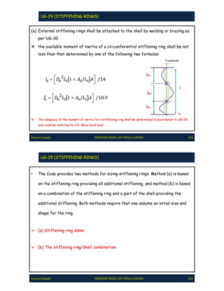 Pve lite course by hossein sadeghi