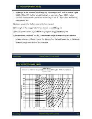 Pve lite course by hossein sadeghi