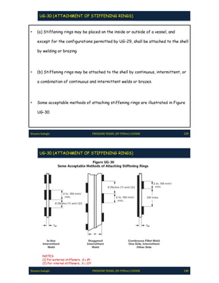 Pve lite course by hossein sadeghi