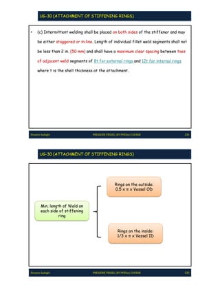 Pve lite course by hossein sadeghi