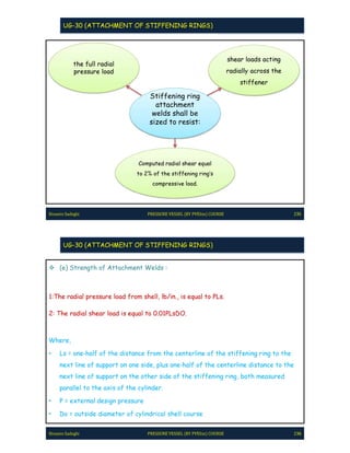 Pve lite course by hossein sadeghi