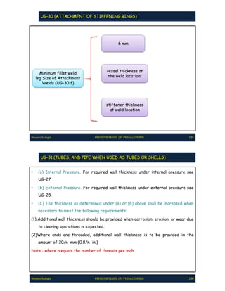 Pve lite course by hossein sadeghi