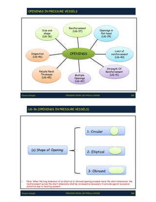 Pve lite course by hossein sadeghi
