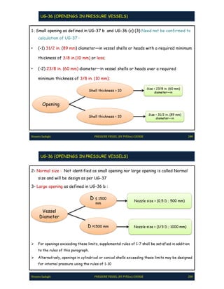 Pve lite course by hossein sadeghi