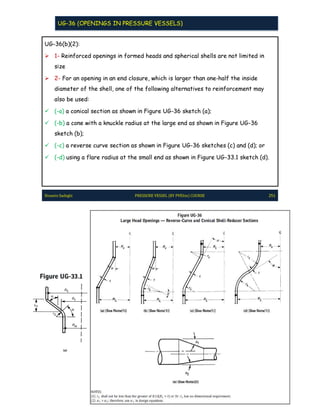 Pve lite course by hossein sadeghi