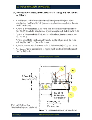 Pve lite course by hossein sadeghi