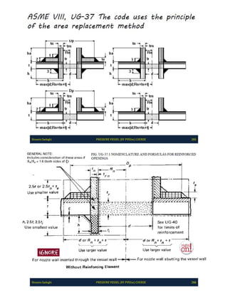 Pve lite course by hossein sadeghi