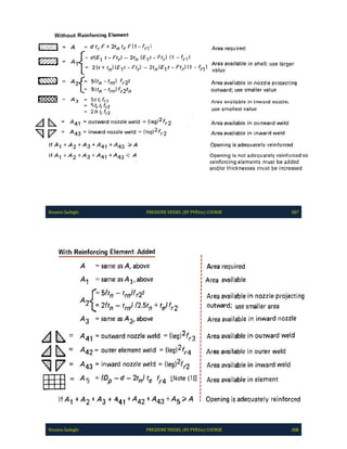 Pve lite course by hossein sadeghi