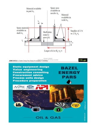 Pve lite course by hossein sadeghi