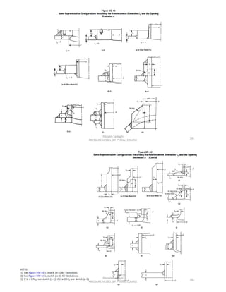 Pve lite course by hossein sadeghi