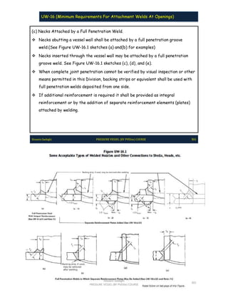 Pve lite course by hossein sadeghi