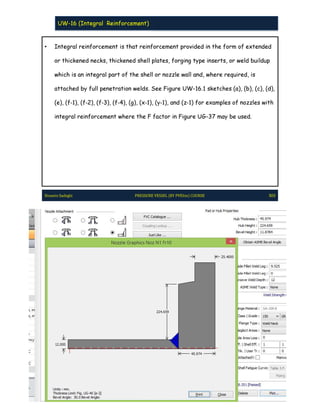 Pve lite course by hossein sadeghi