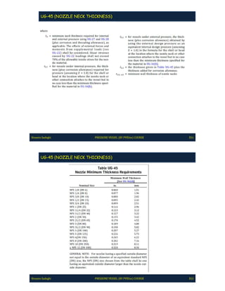 Pve lite course by hossein sadeghi