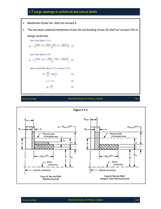 Pve lite course by hossein sadeghi