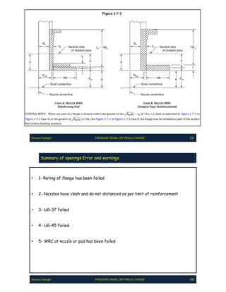 Pve lite course by hossein sadeghi
