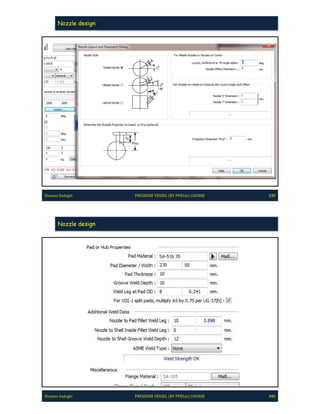 Pve lite course by hossein sadeghi